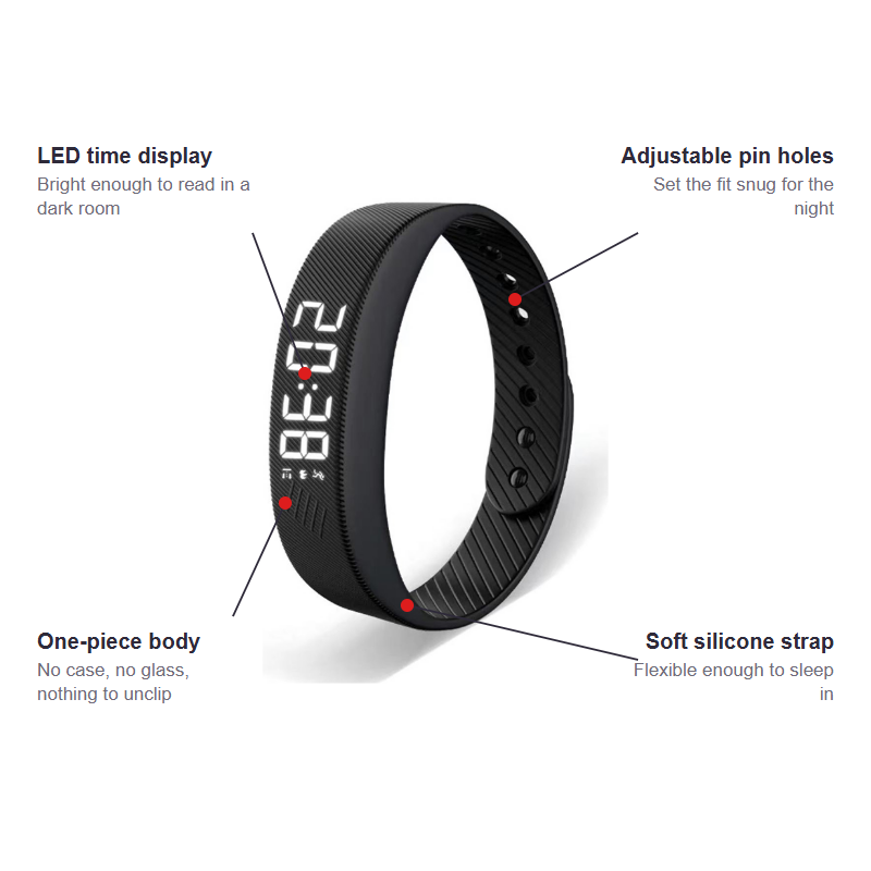 The LUNDIVA band with its parts labelled: LED time display, adjustable pin holes, one-piece body and soft silicone strap